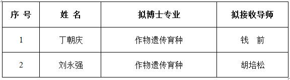 微信图片_20221014165053.png