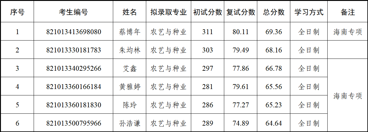 微信图片_20230407150255.png