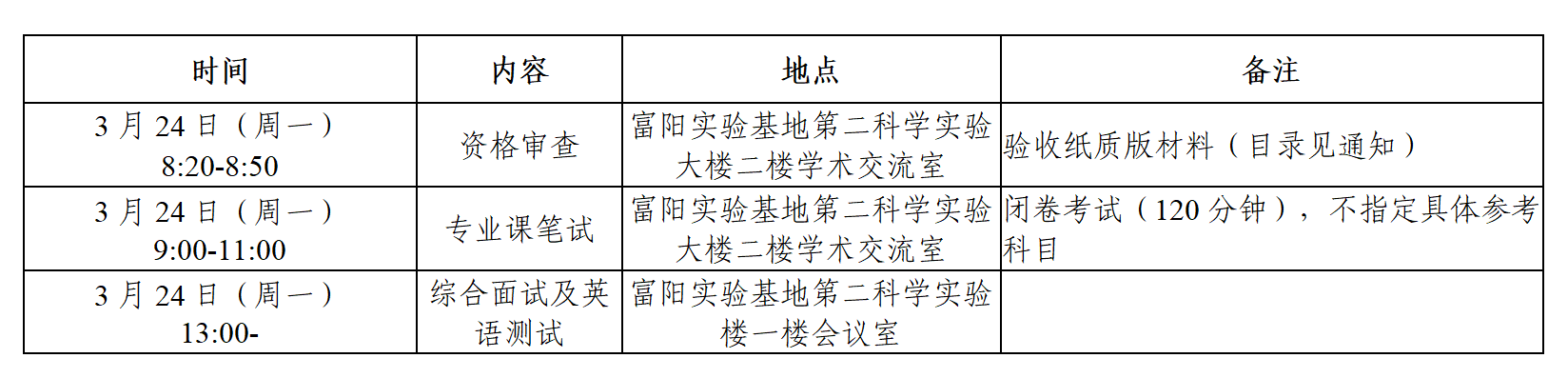 具体安排.png